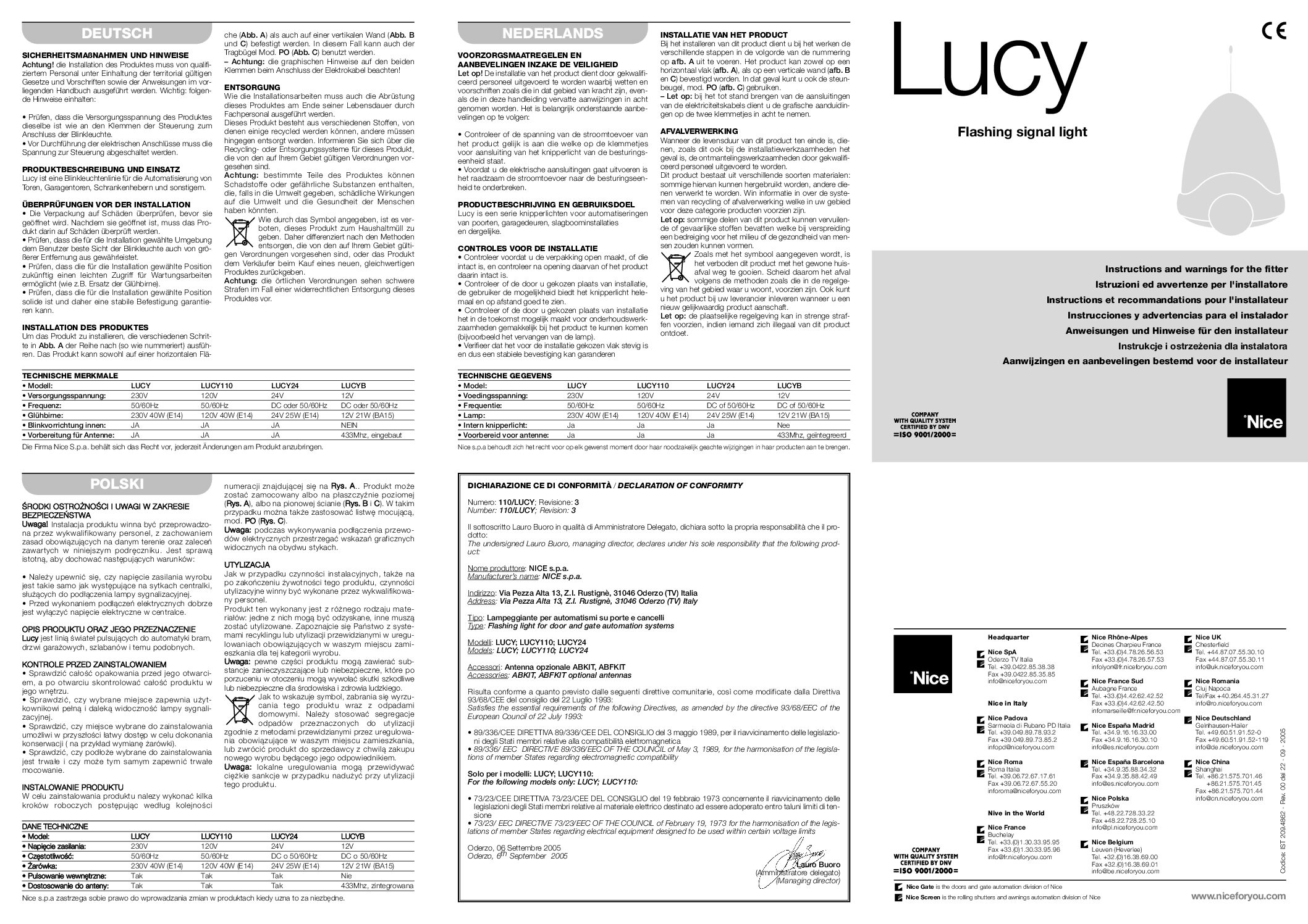 LUCY Manual