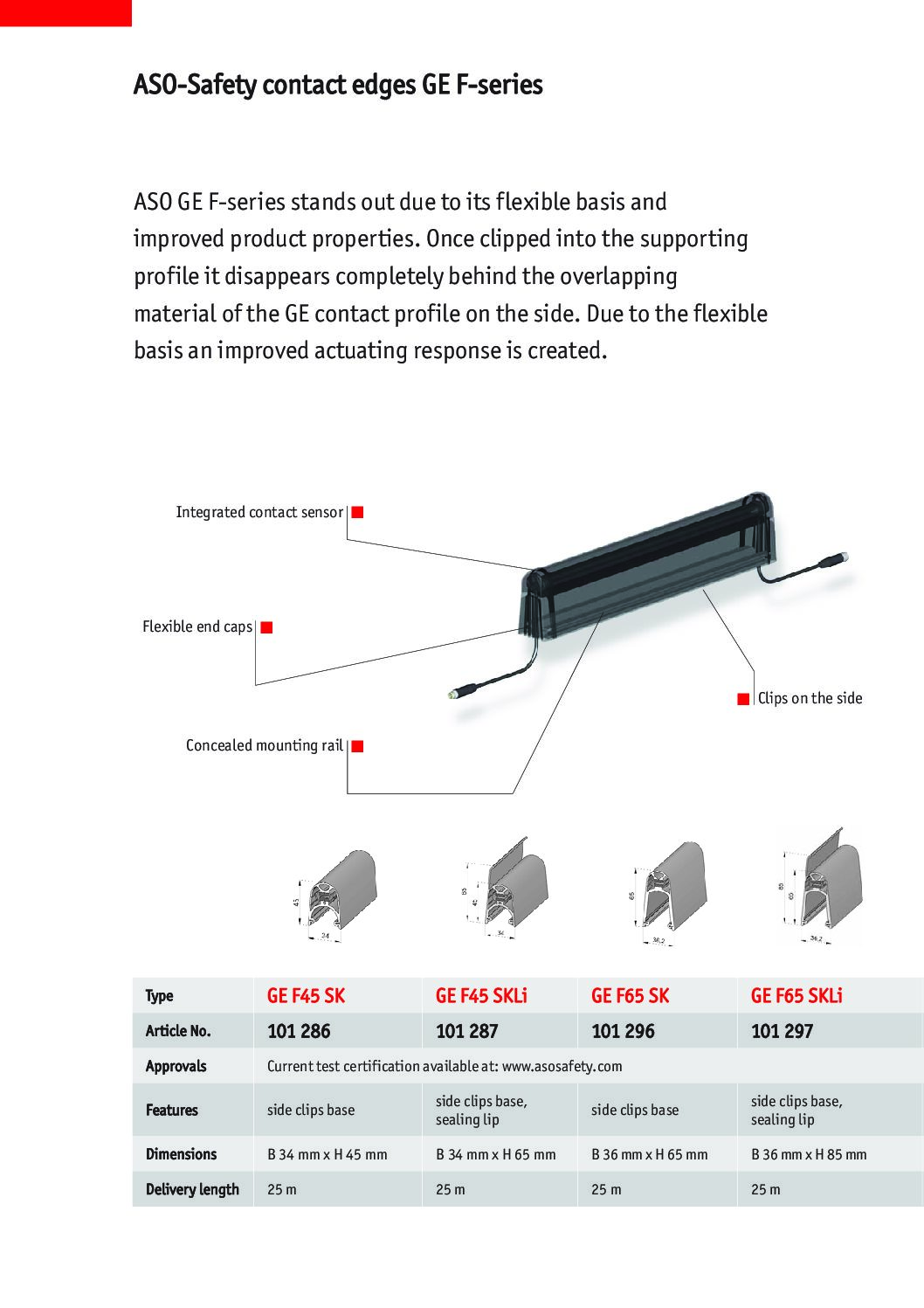 ASO2.5/45MM/T/EDGE Manual