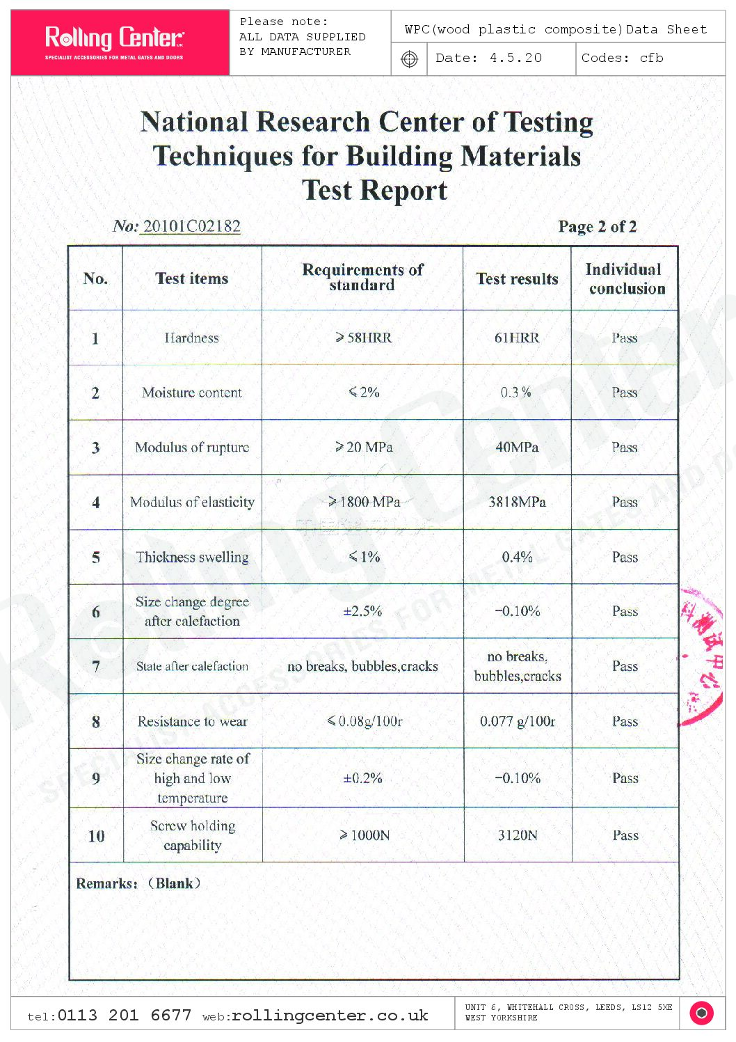 Composite Datasheet