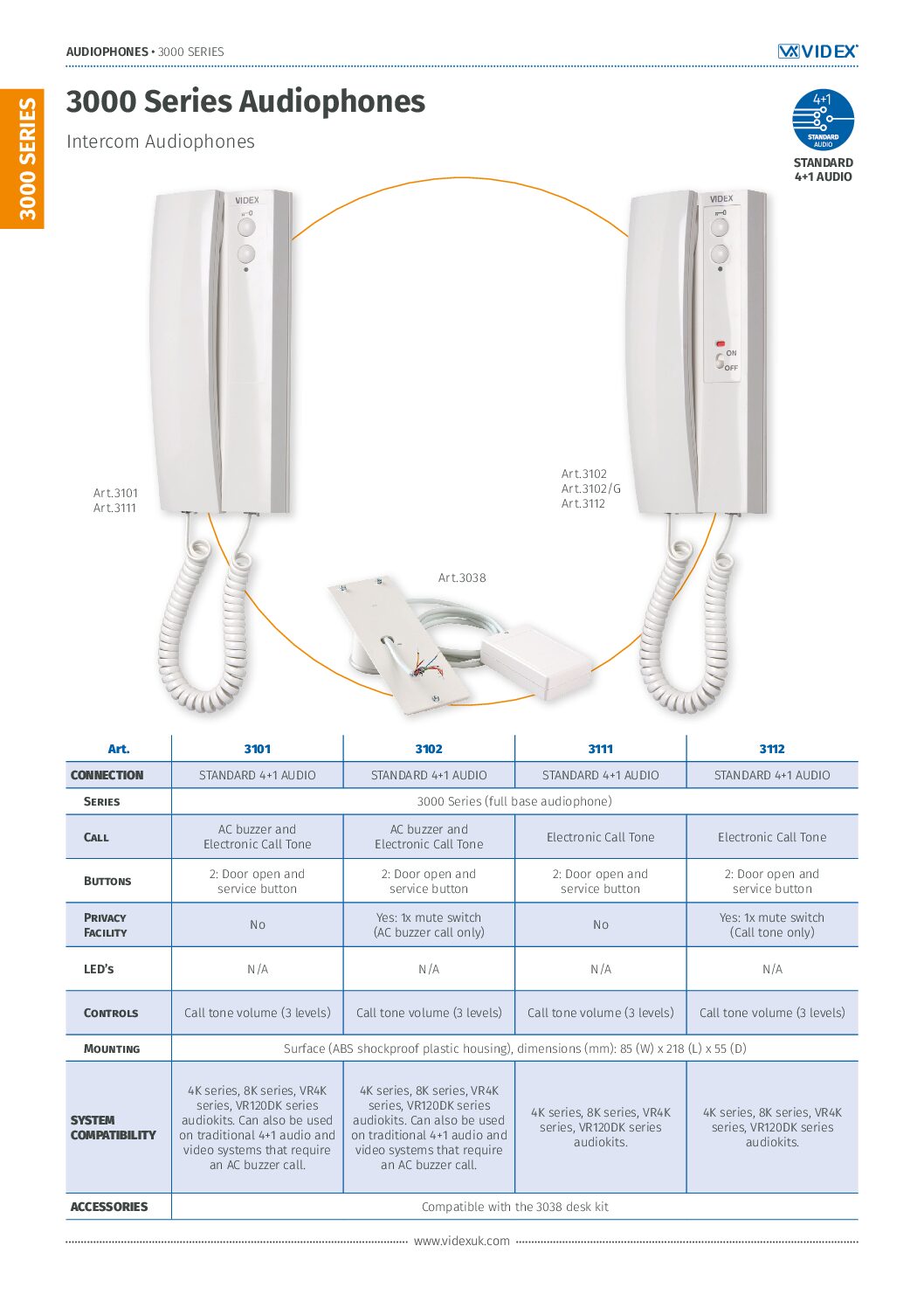 Videx 3181 Datasheet