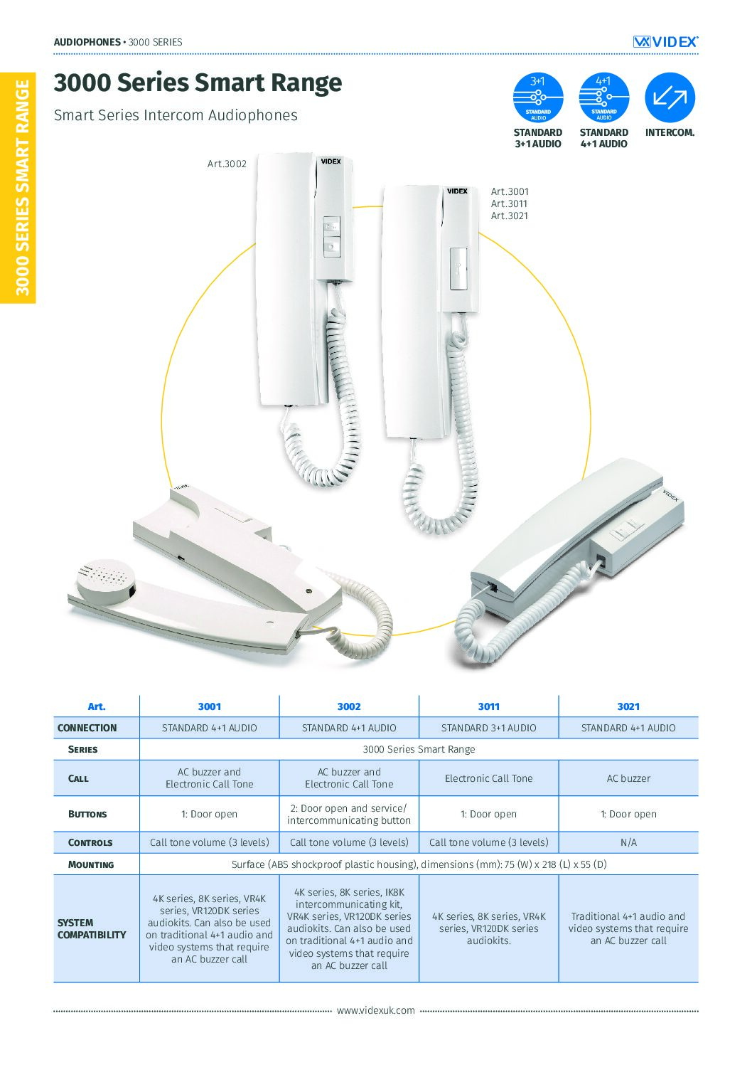 Videx 3002 Datasheet