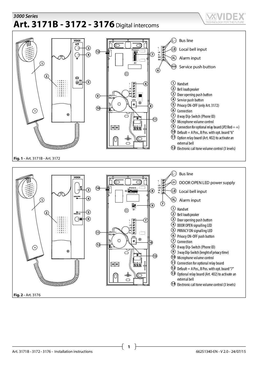 Videx 3172 Instructions