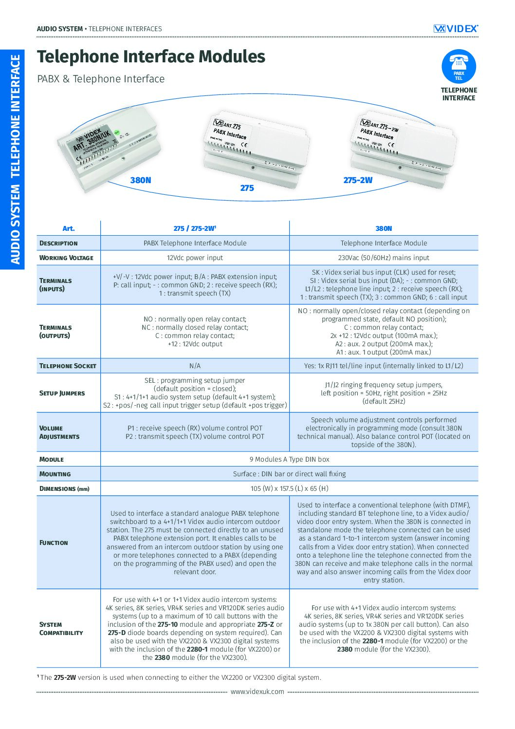Videx 380N Datasheet