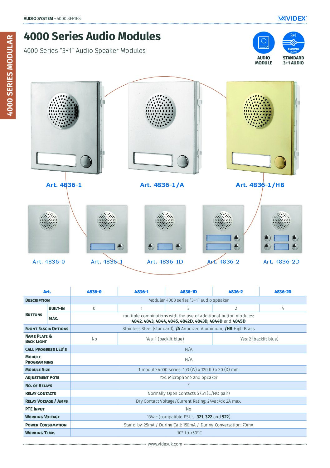 Videx 4203-0 Datasheet