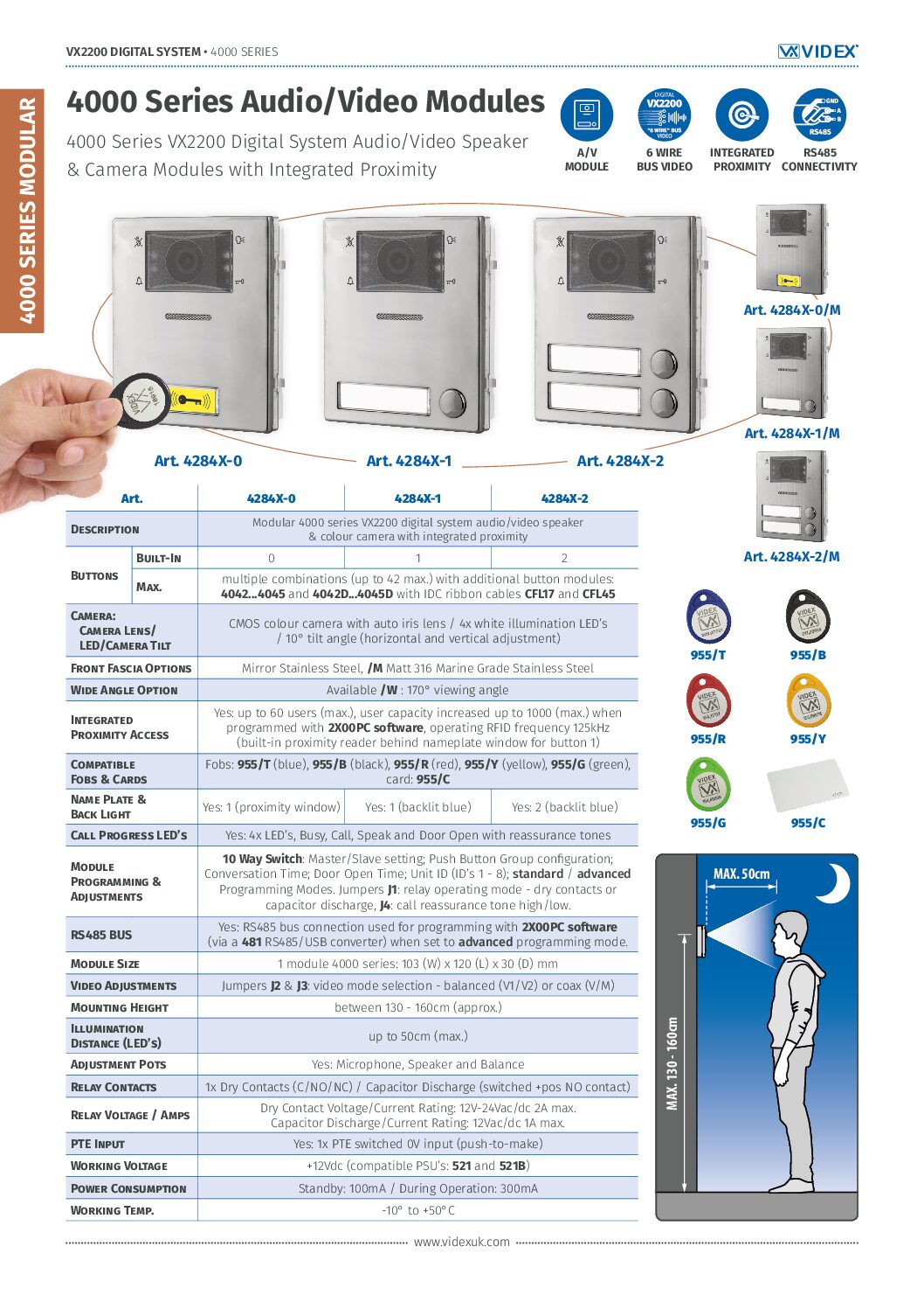 Videx 4284 Datasheet