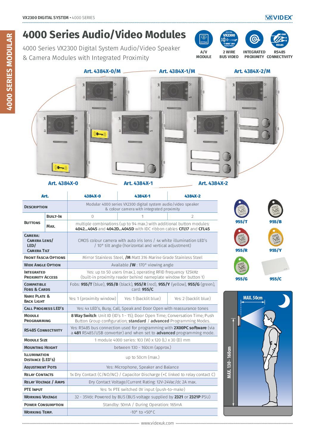 Videx 4384 Datasheet