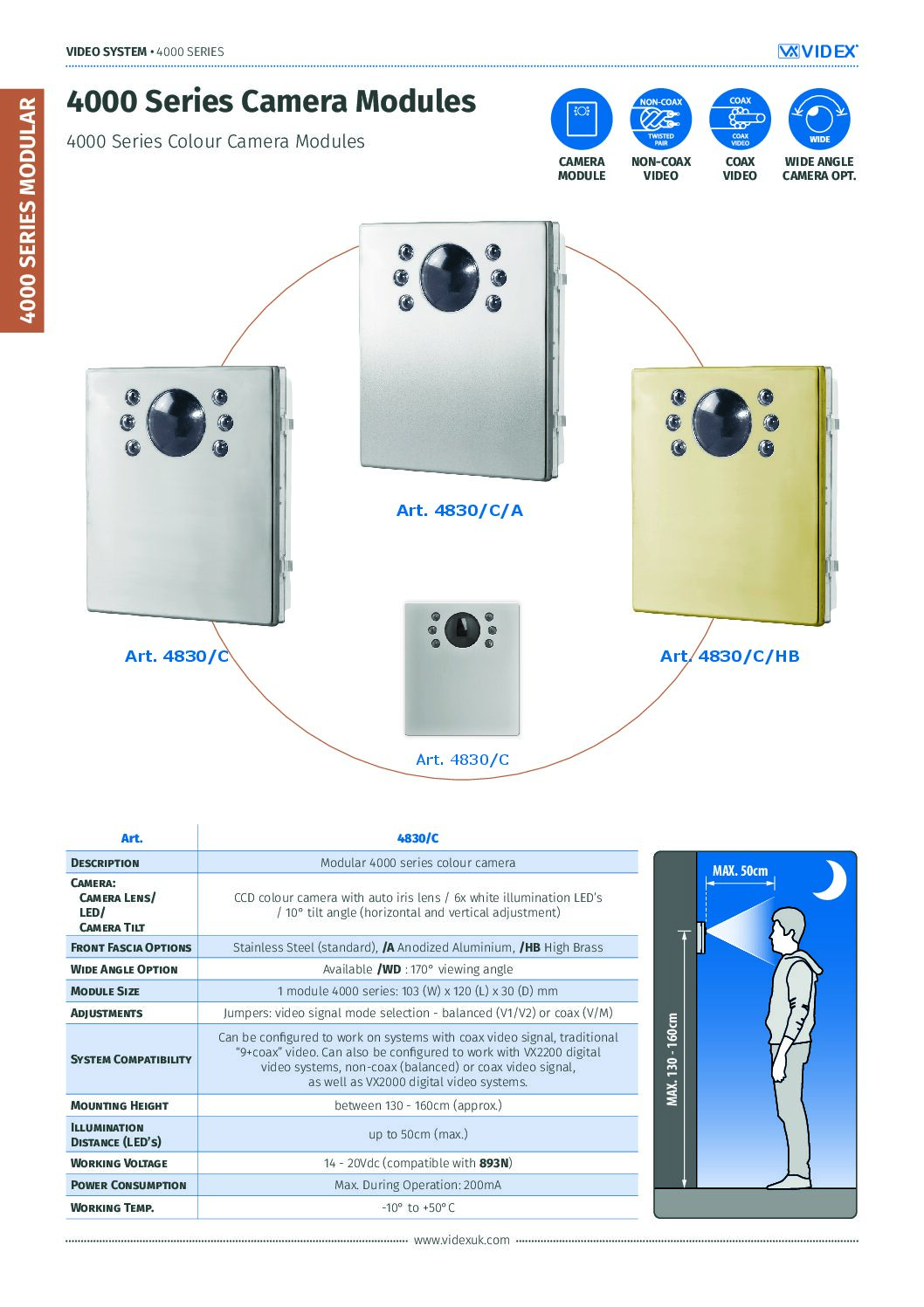 Videx 4830/C/W Datasheet