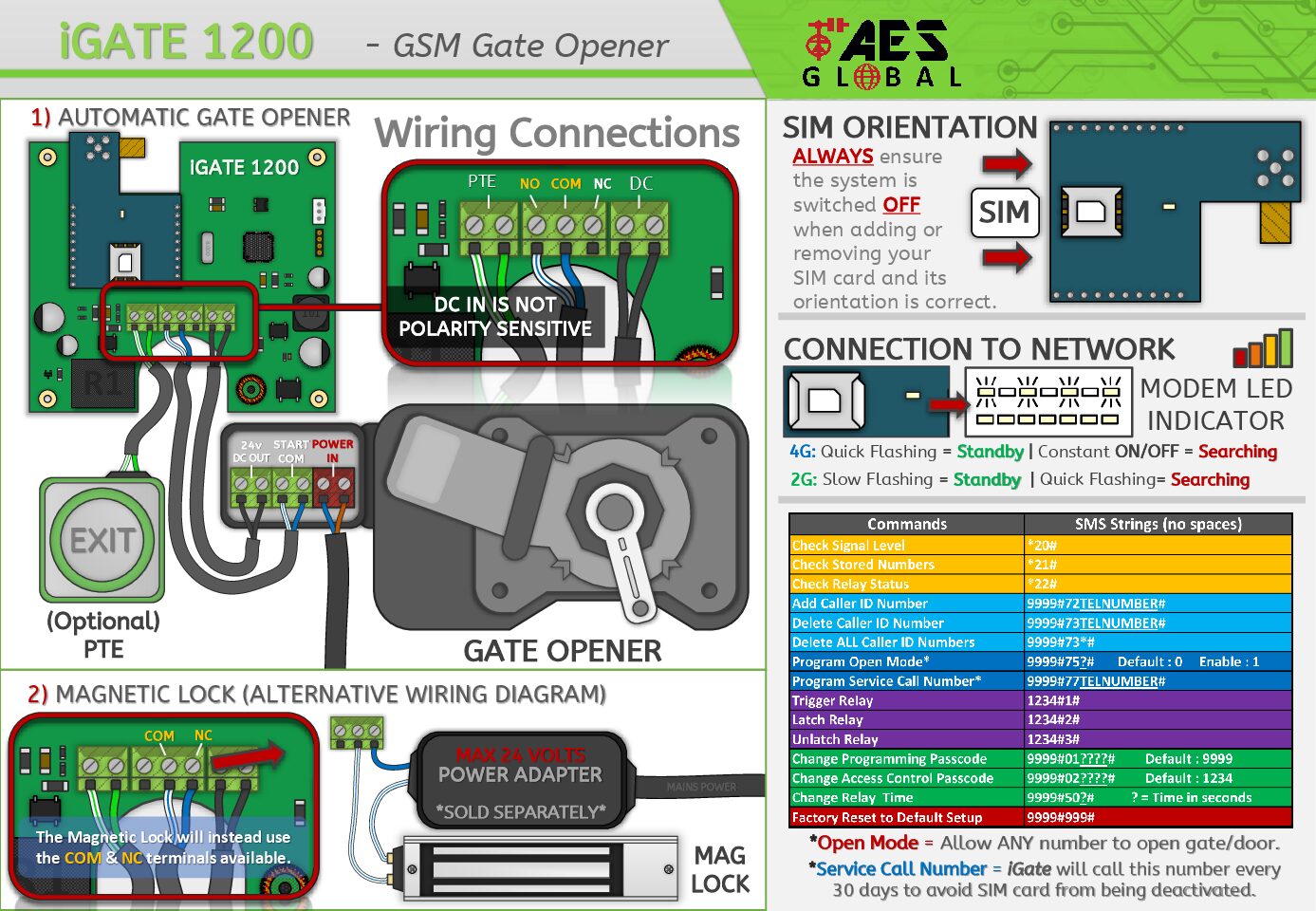 AES I-Gate 1200 Quick Start Guide