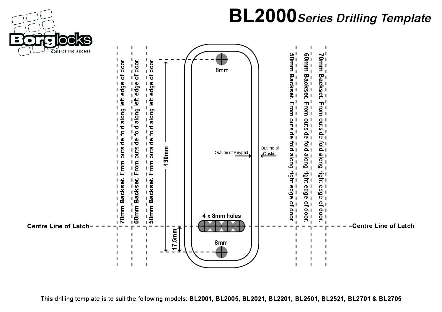 Borg BL2000 Drilling Template