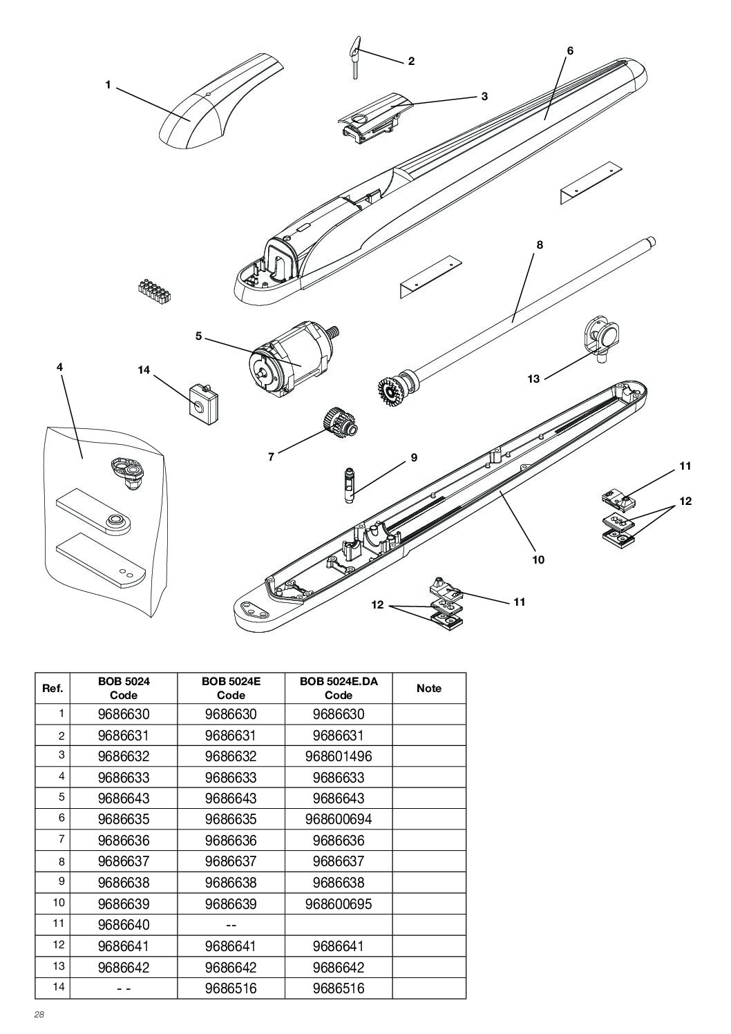 Beninca BOB5024 Exploded Diagram