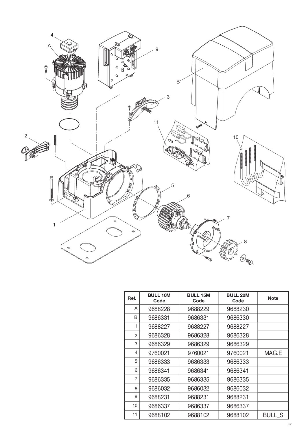 Beninca BULL15M Exploded Diagram
