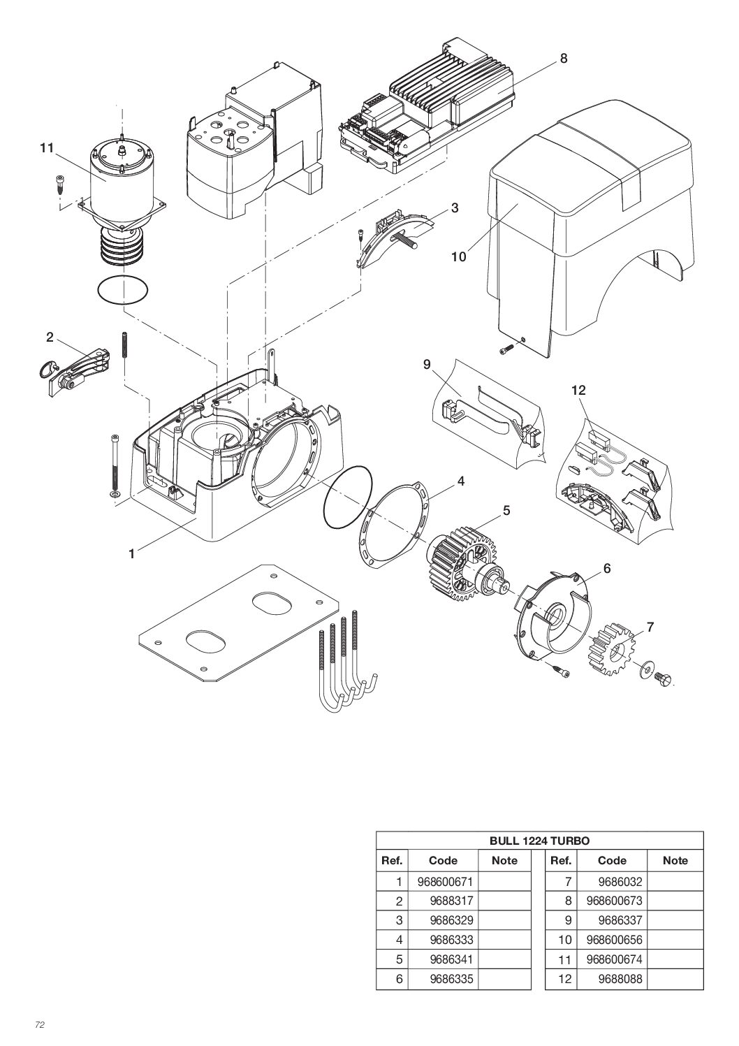 Beninca BULL1224T Exploded Diagram