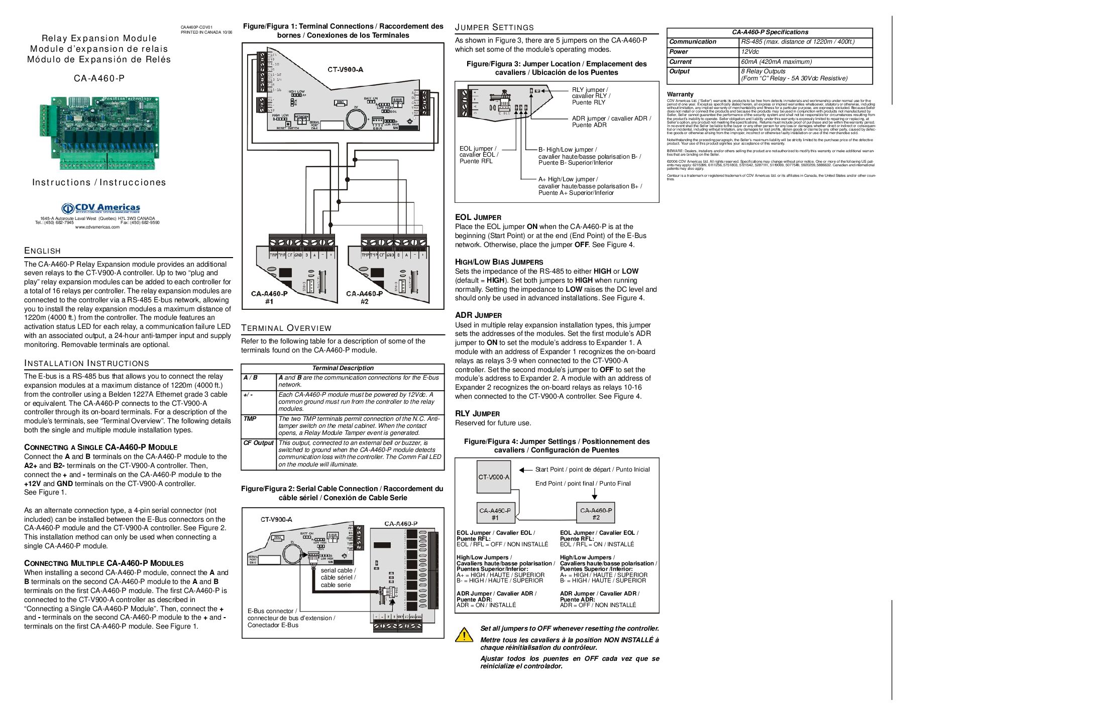 CAA-460P Installation Manual