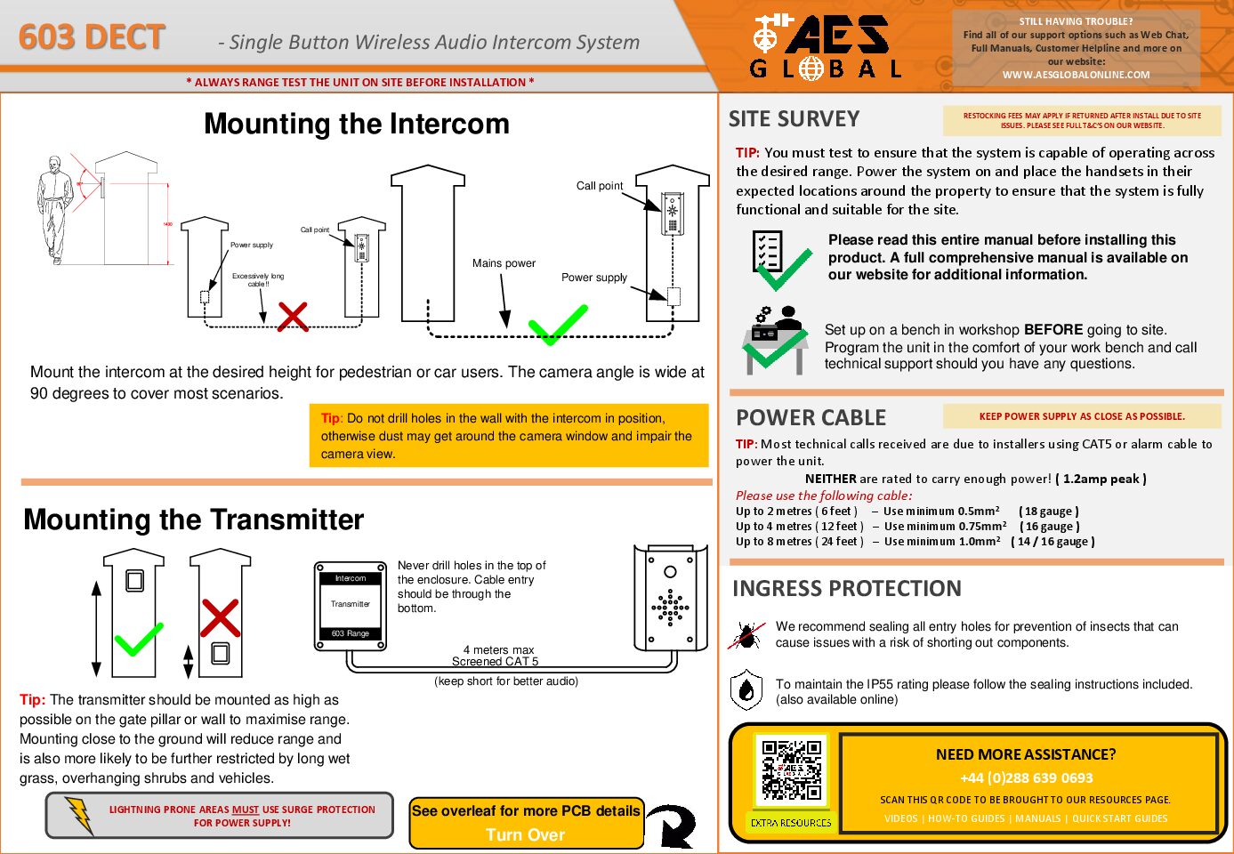 AES 603 Transmitter Manual