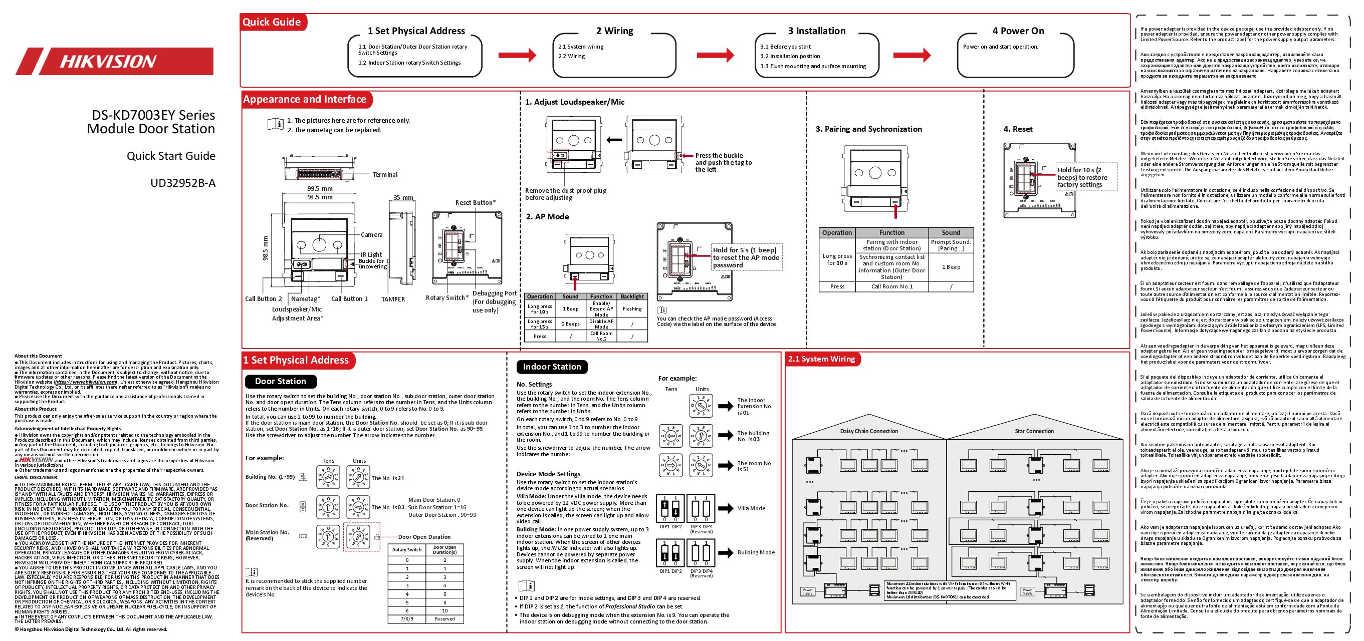 Hikvision DS-KD7003EY Quick start guide