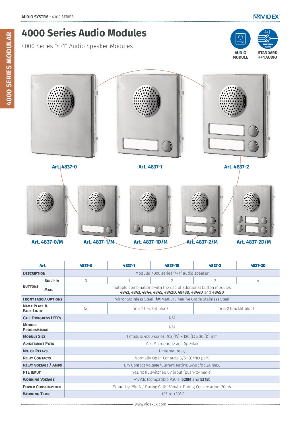 Videx 4837 Datasheet