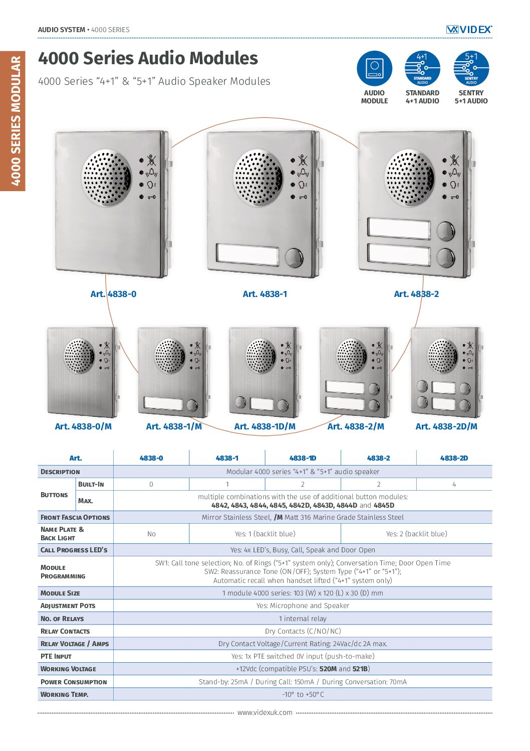 Videx 4838-2D Datasheet