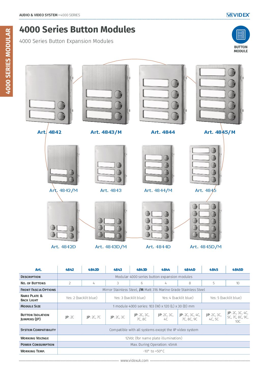 Videx 484 Datasheet