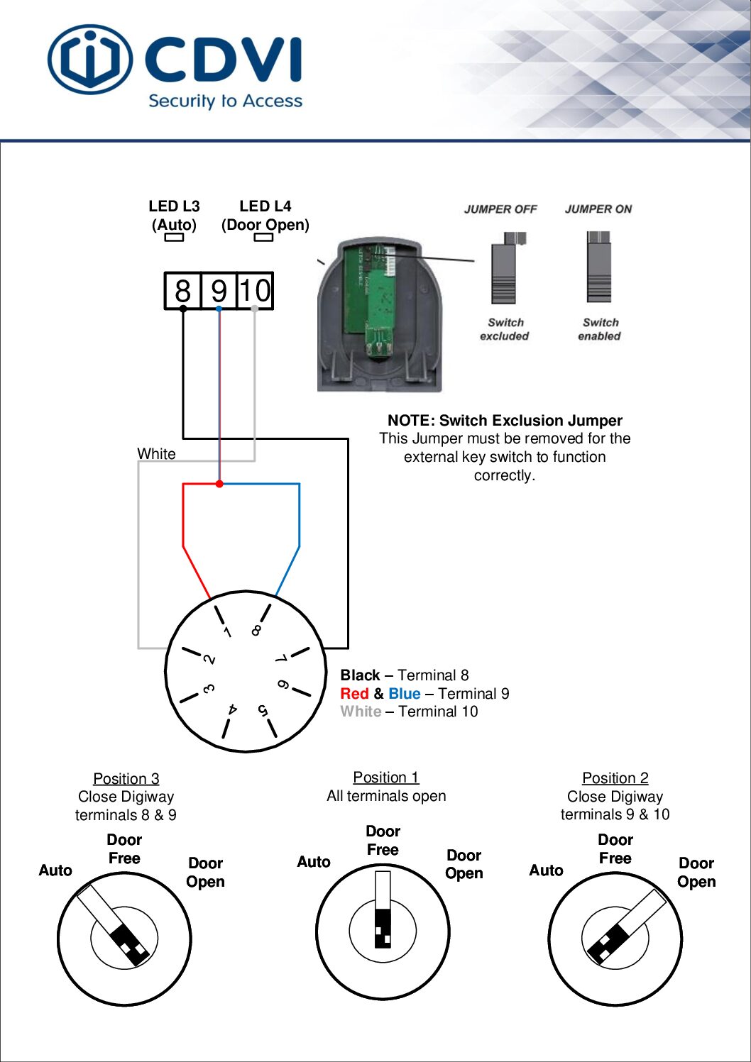 CDVI Digiway DWSP Keyswitch manual