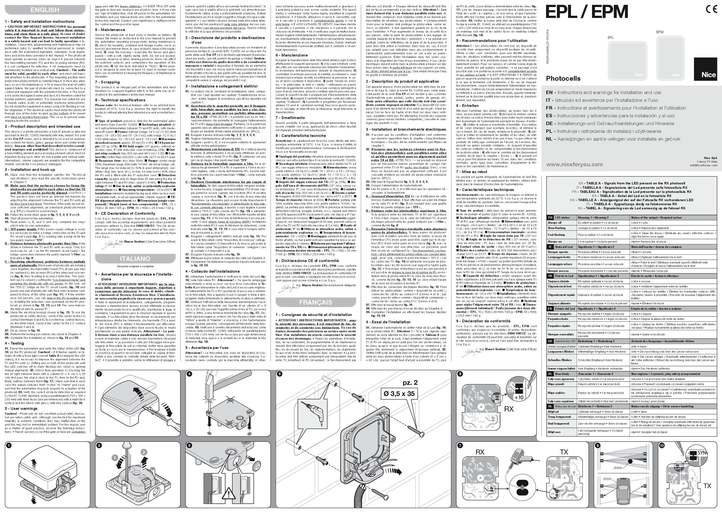 Nice EPM Manual