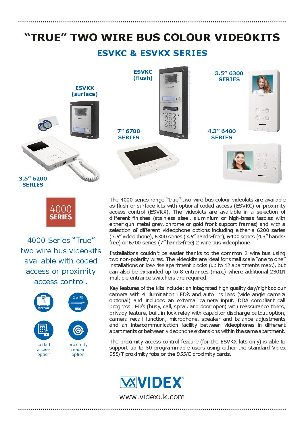 Videx ESVK Datasheet