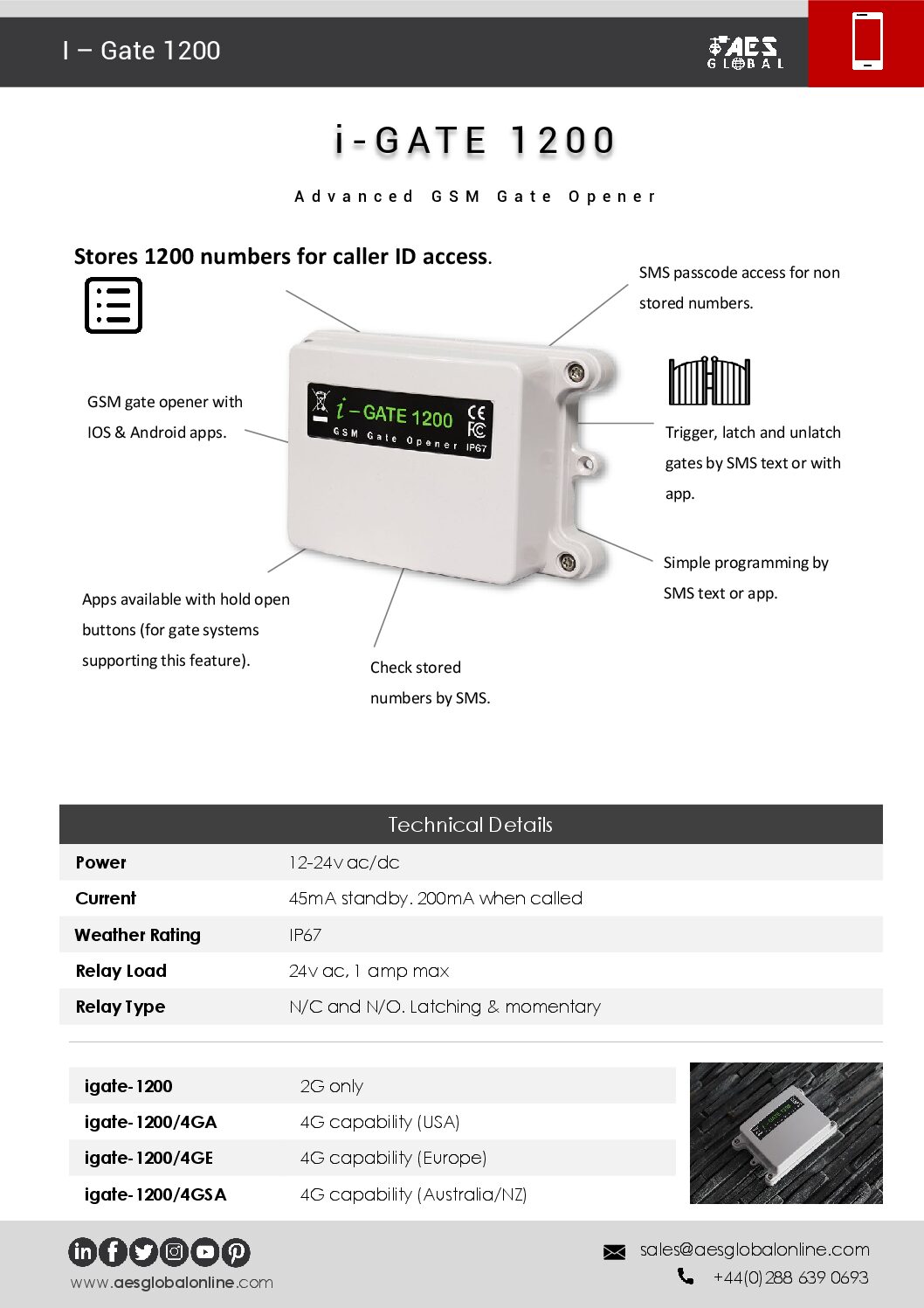 AES I-Gate 1200 Datasheet