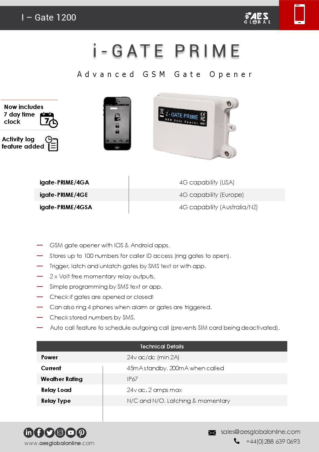 AES I-Gate Prime Datasheet