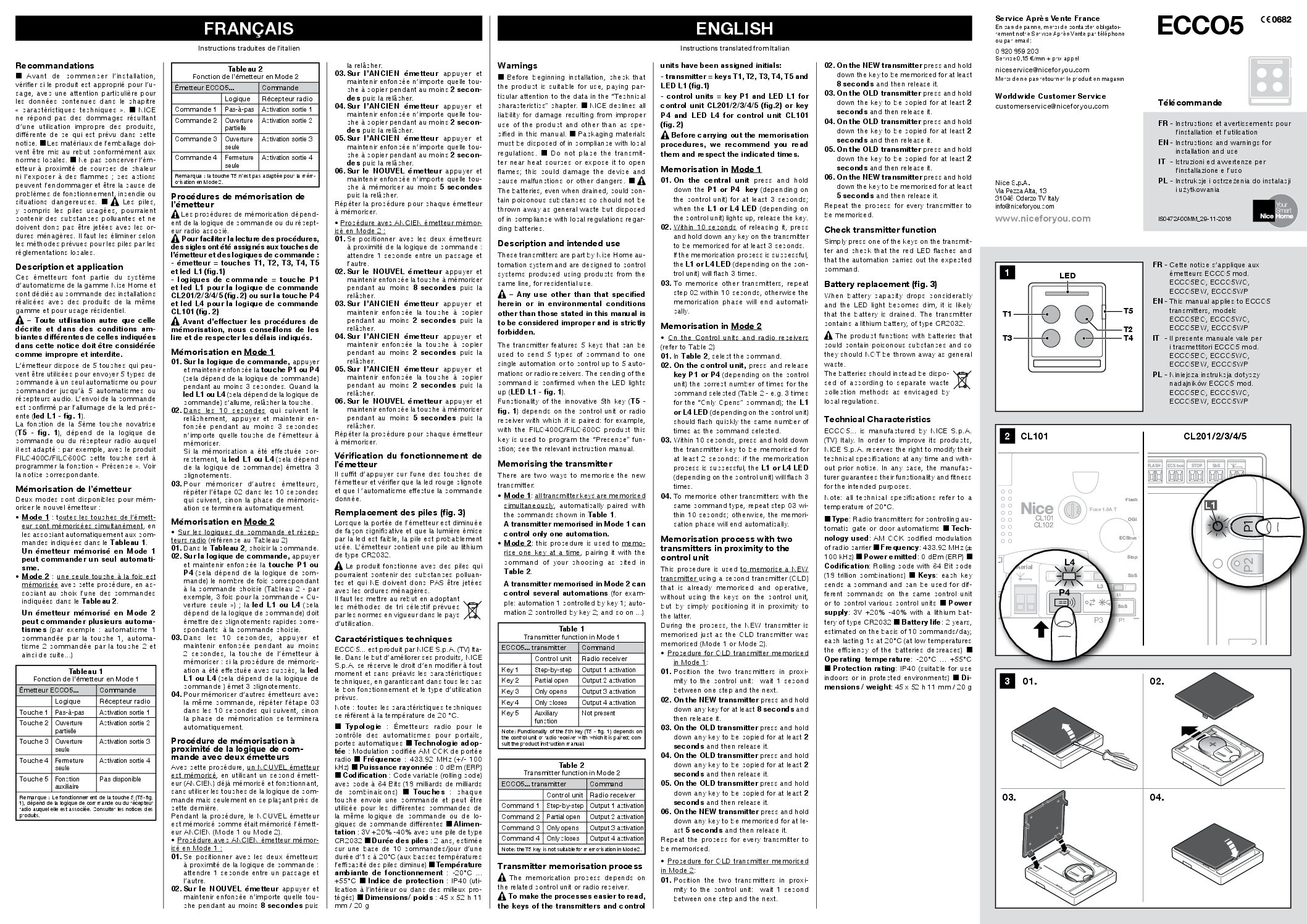 Nice Home ECCO Manual