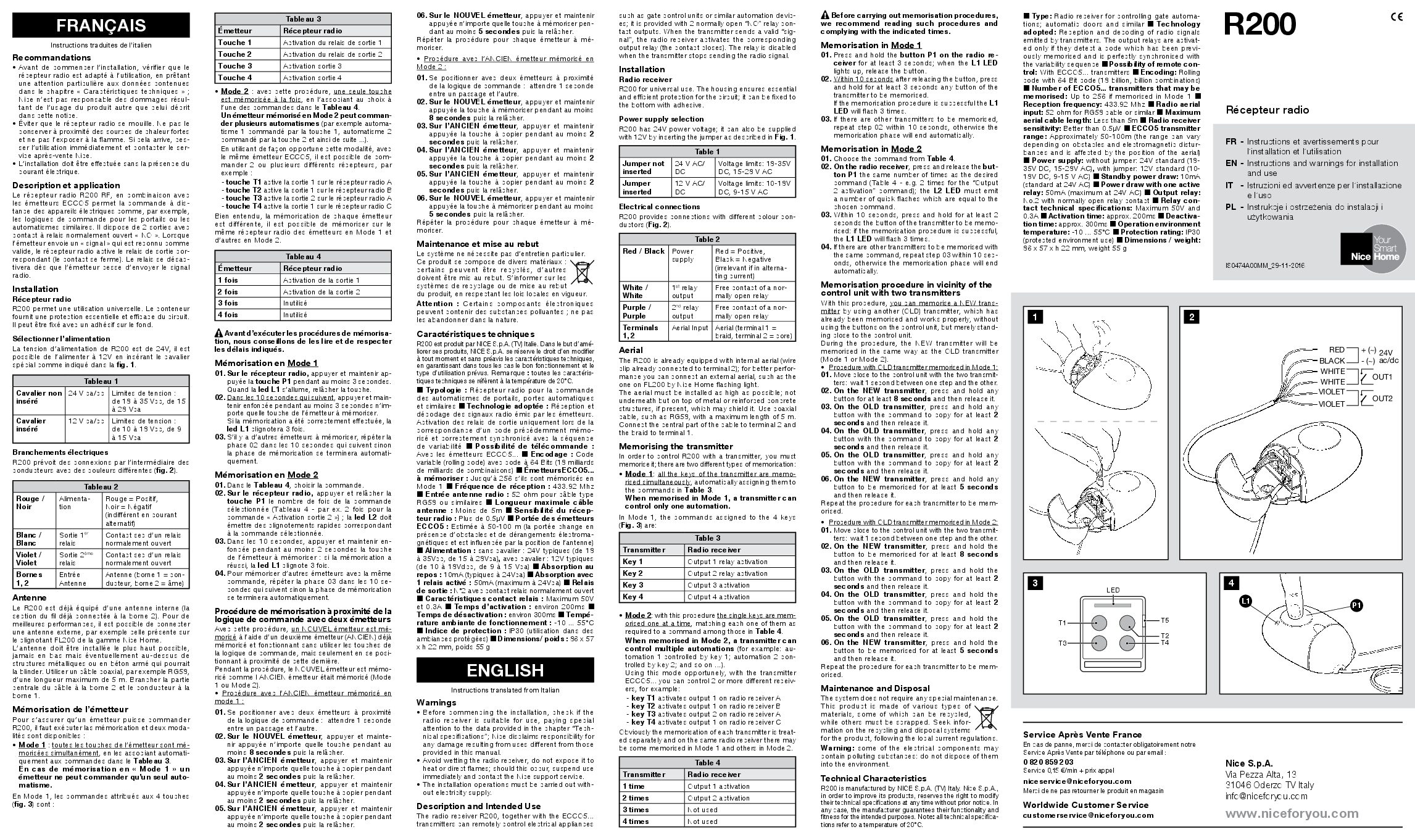 Nice Home R200 Manual