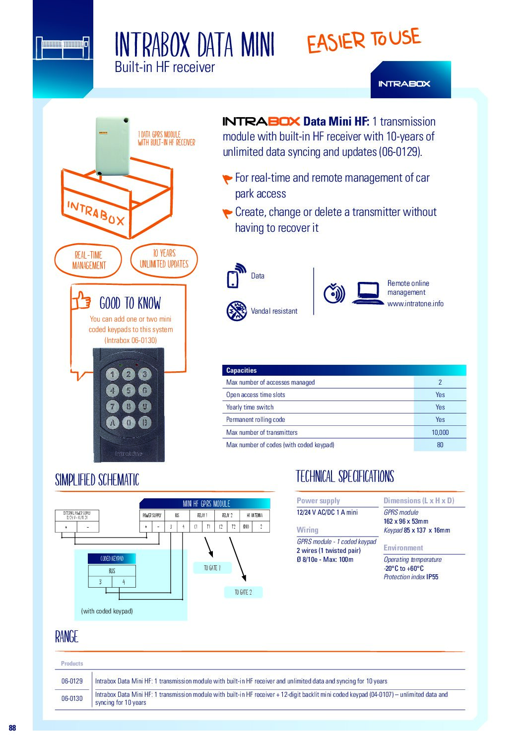 Intratone 06-0129 Datasheet