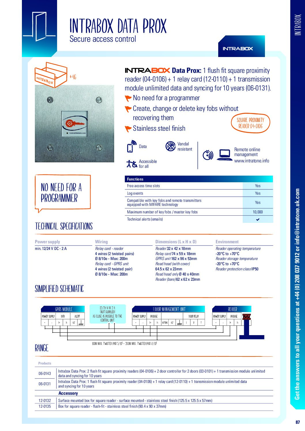 Intratone 04-0106 Datasheet