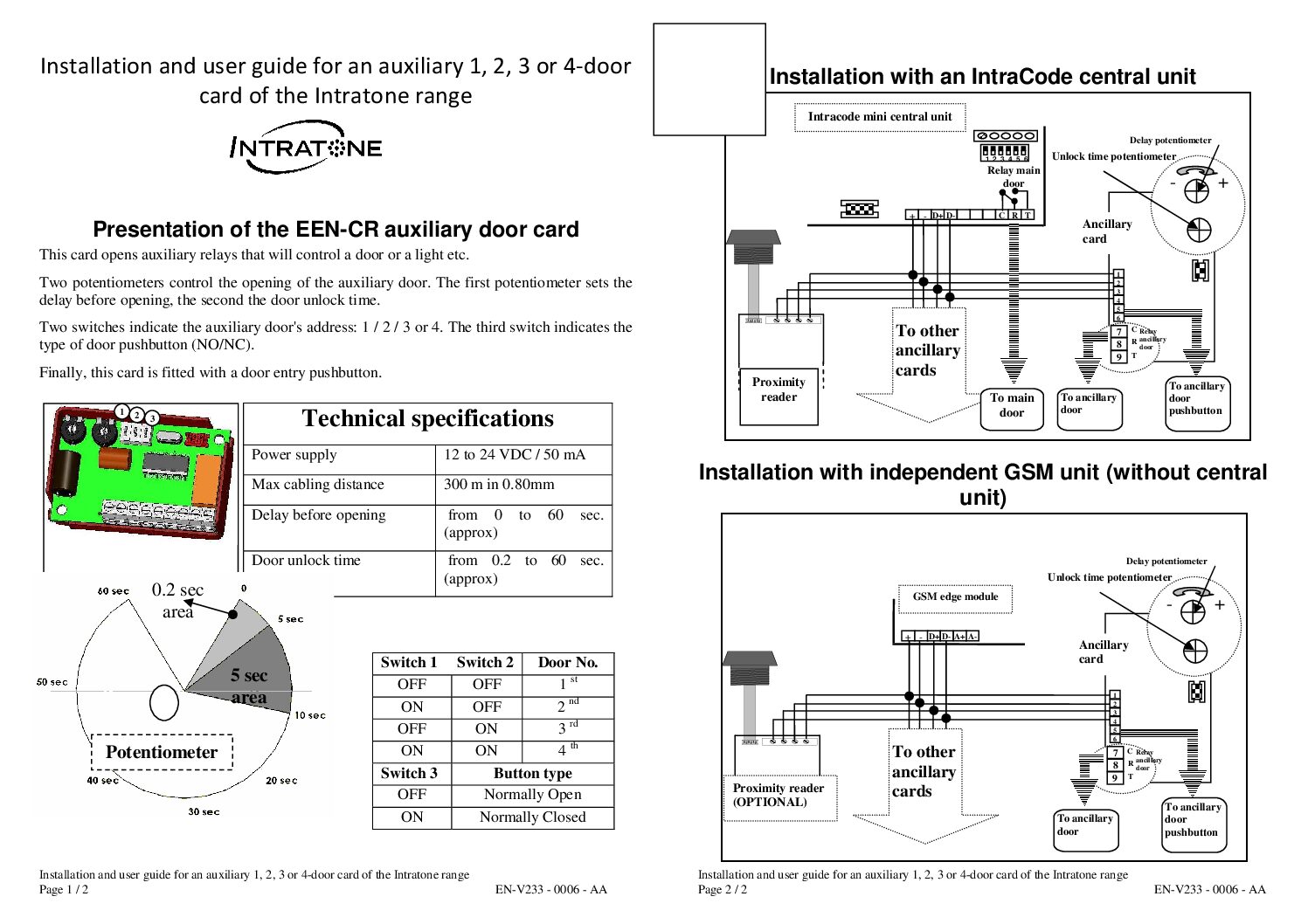 Intratone 12-0110 Manual