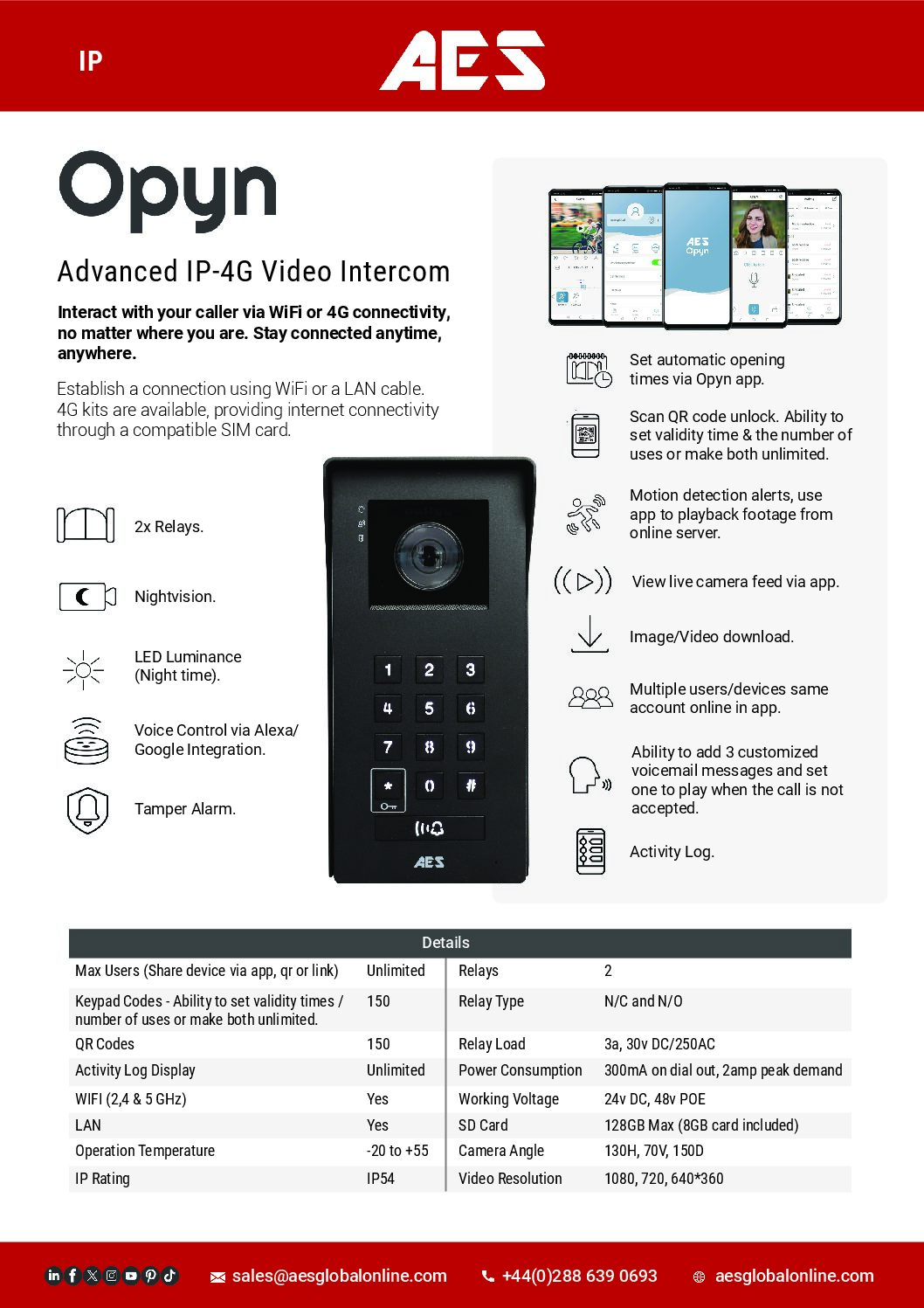 AES OPYN Datasheet