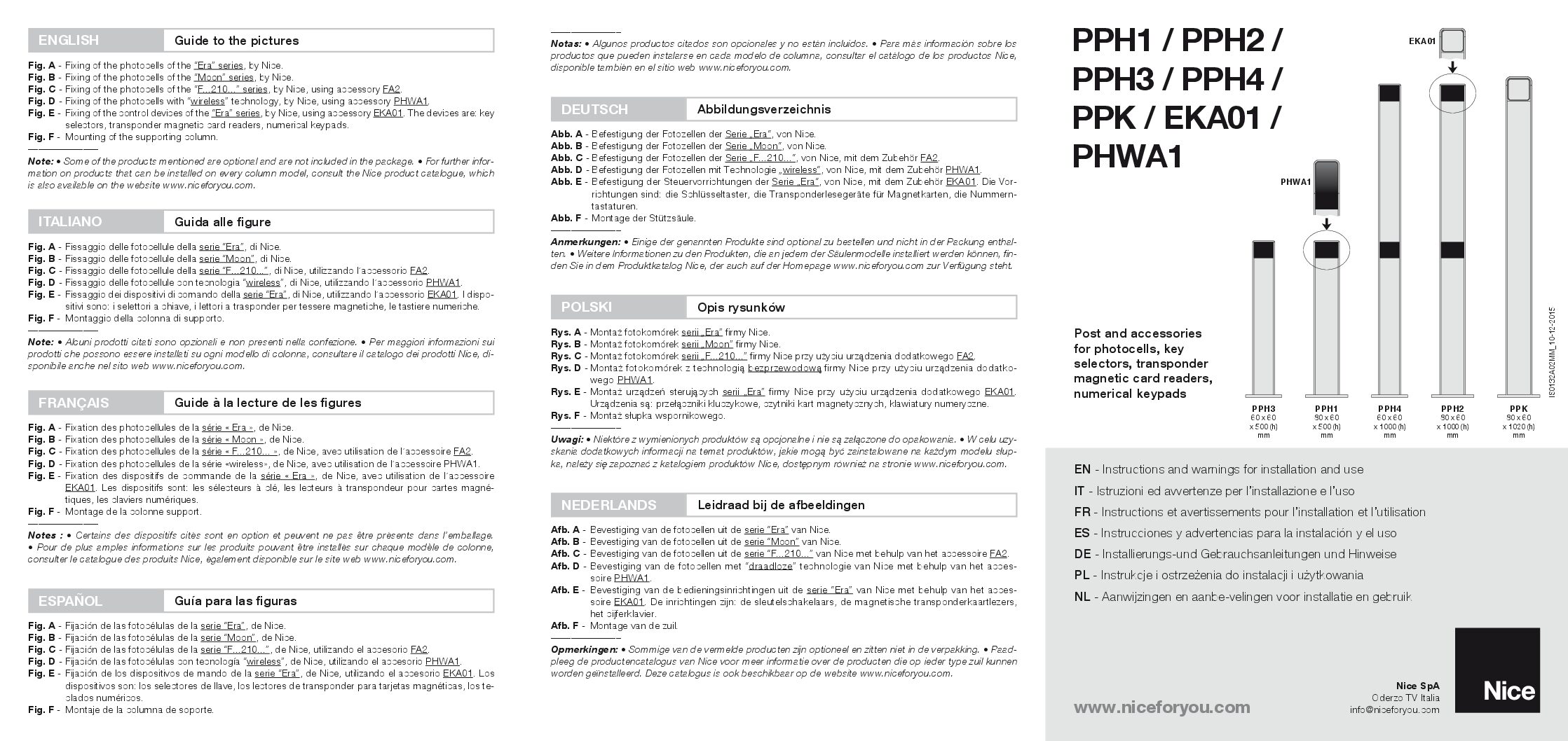 Nice PPH1 Manual