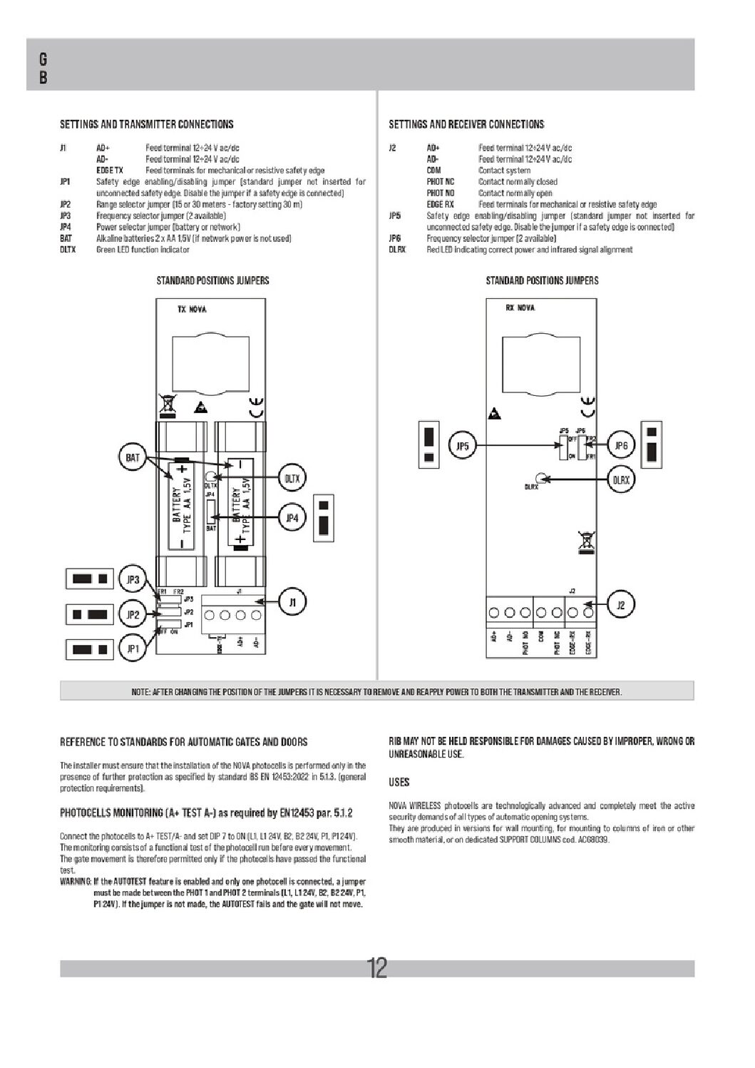 RIB Nova ACG8047 Manual