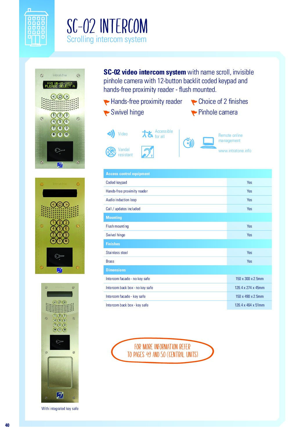 Intratone SC-02 Datasheet