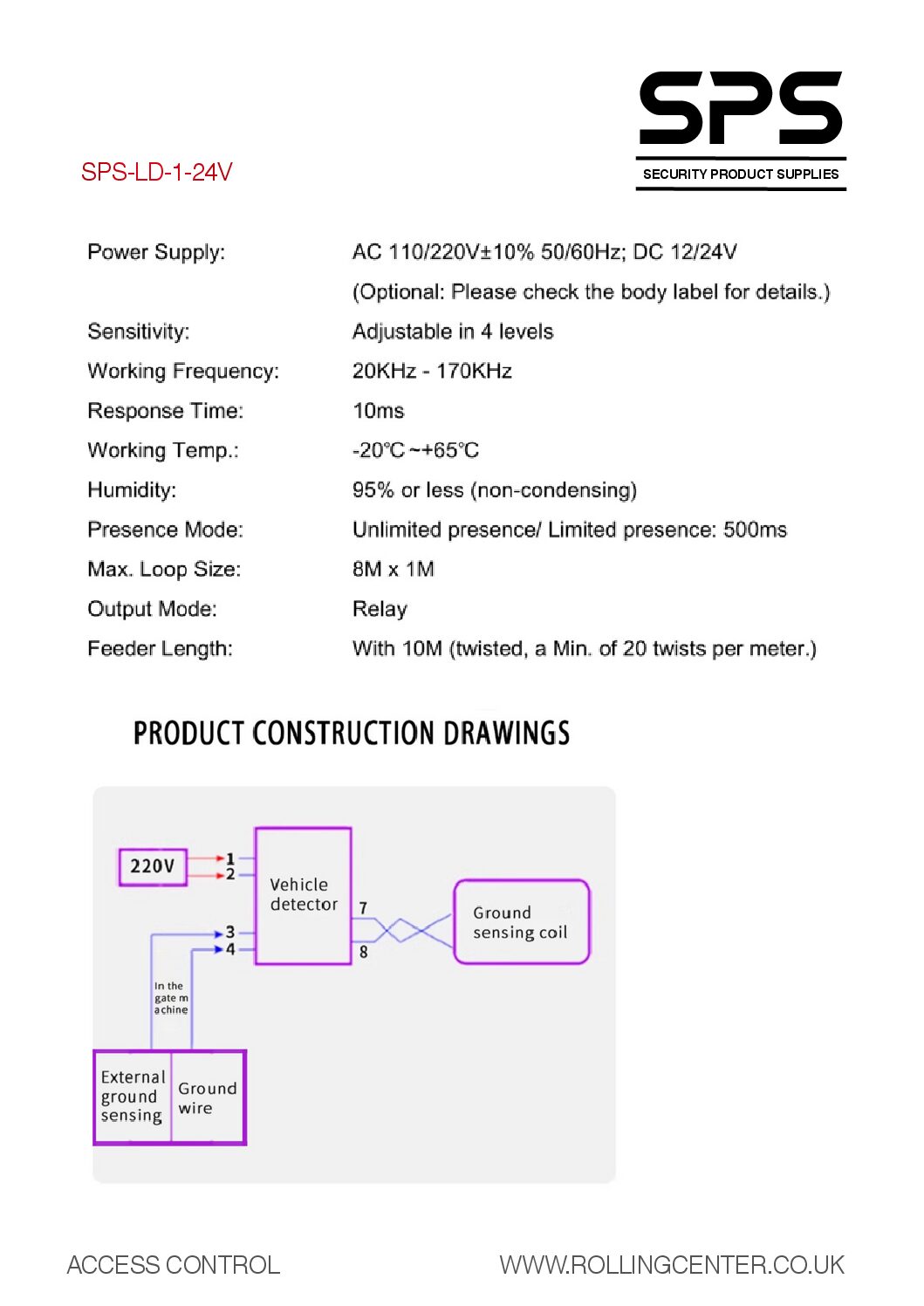 SPS LD 1 24V Datasheet