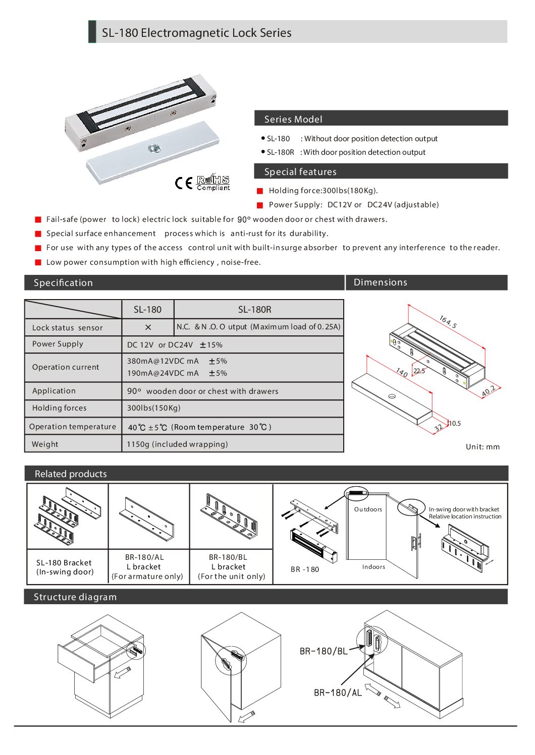 SL-180 Data Sheet