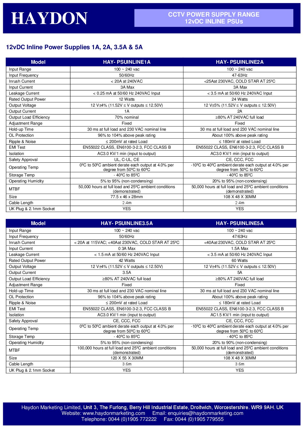 Haydon 12V 1A PSU Datasheet