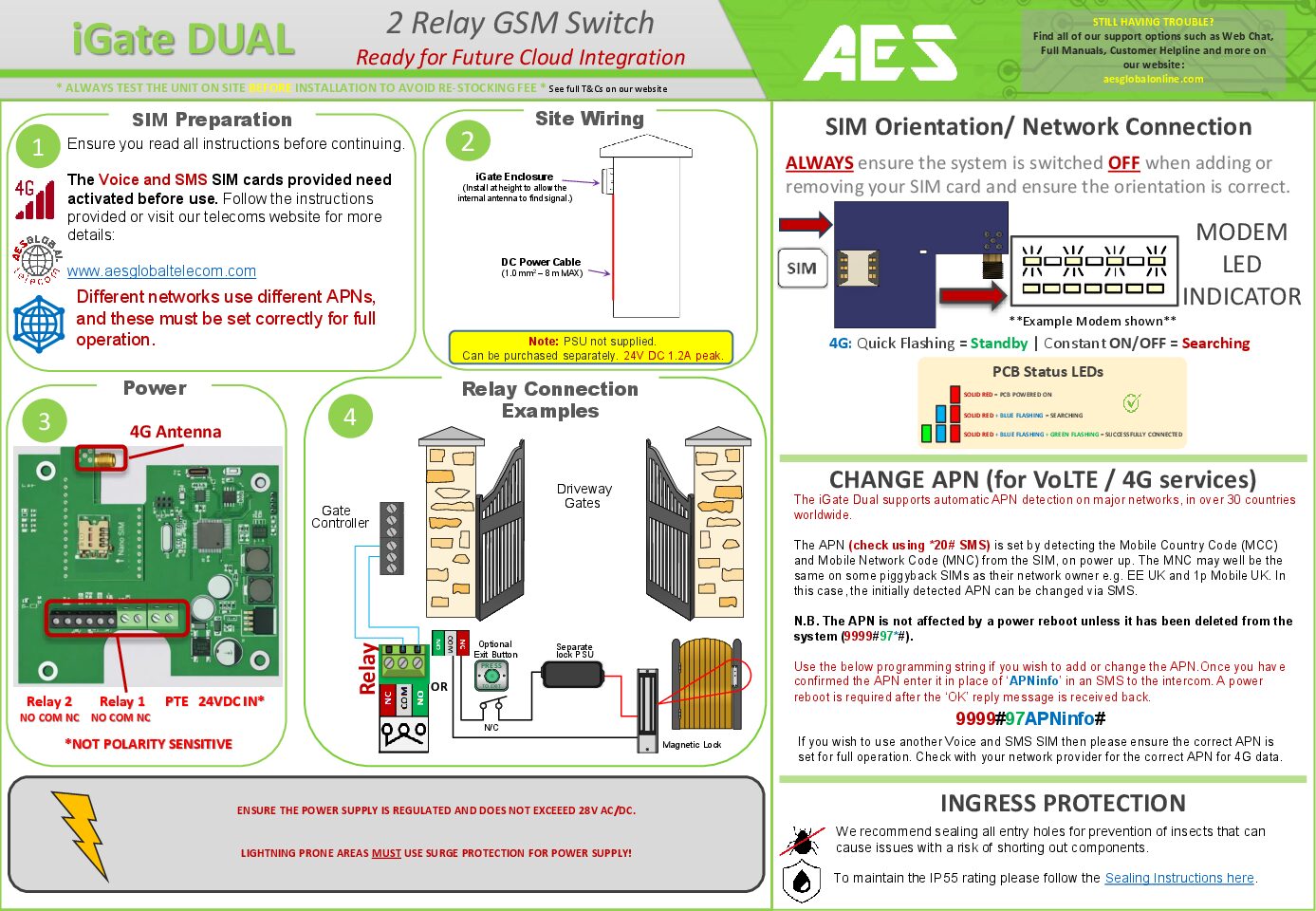 IGATE Dual Manual
